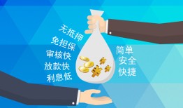 东莞11短借公证-东莞11个人贷款-东莞11民间短借